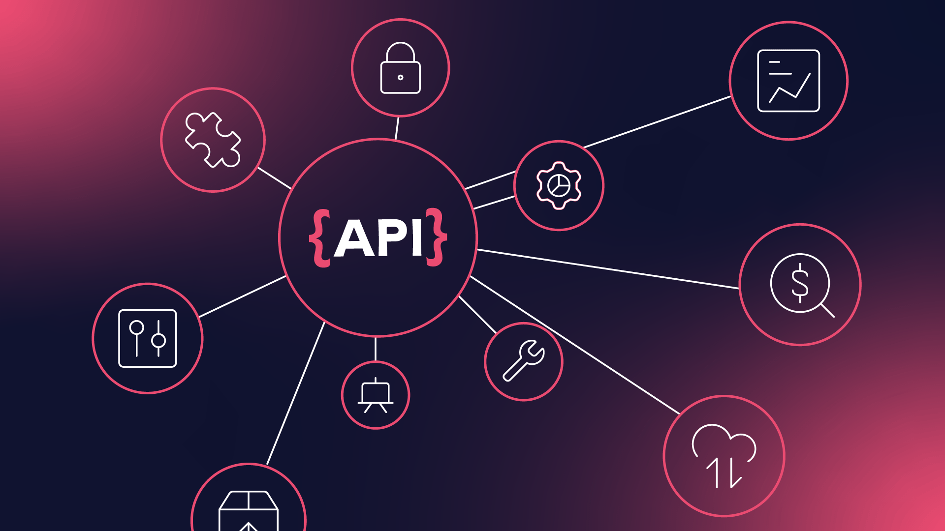 AI Automation for Business Growth